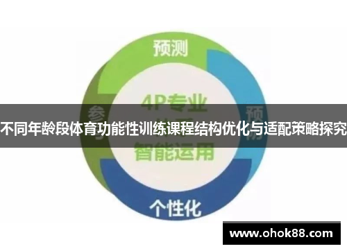 不同年龄段体育功能性训练课程结构优化与适配策略探究