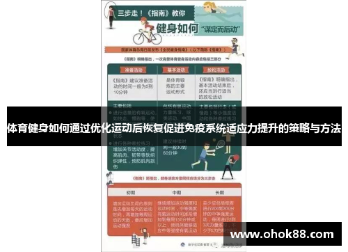 体育健身如何通过优化运动后恢复促进免疫系统适应力提升的策略与方法