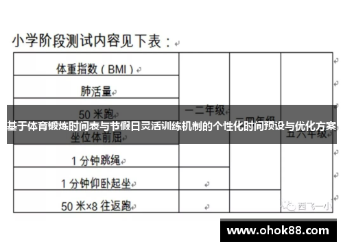 基于体育锻炼时间表与节假日灵活训练机制的个性化时间预设与优化方案